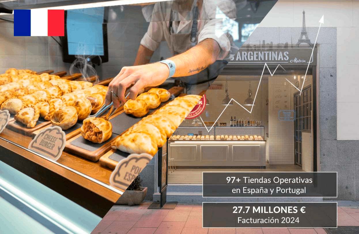 MALVÓN DESEMBARCA EN FRANCIA: La Oportunidad de Liderar la Revolución de la Empanada Artesanal.